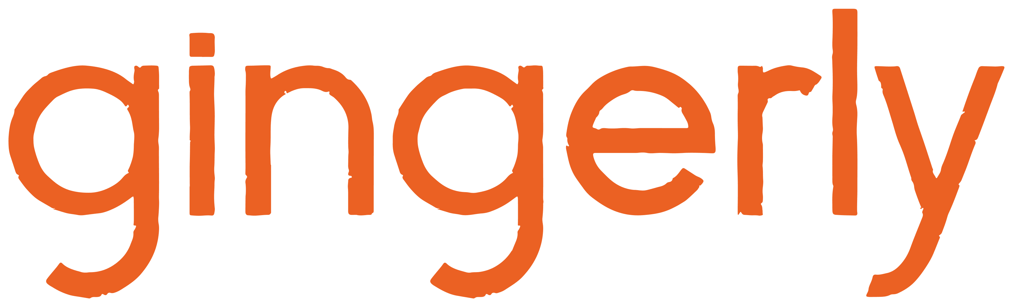 Gingerly